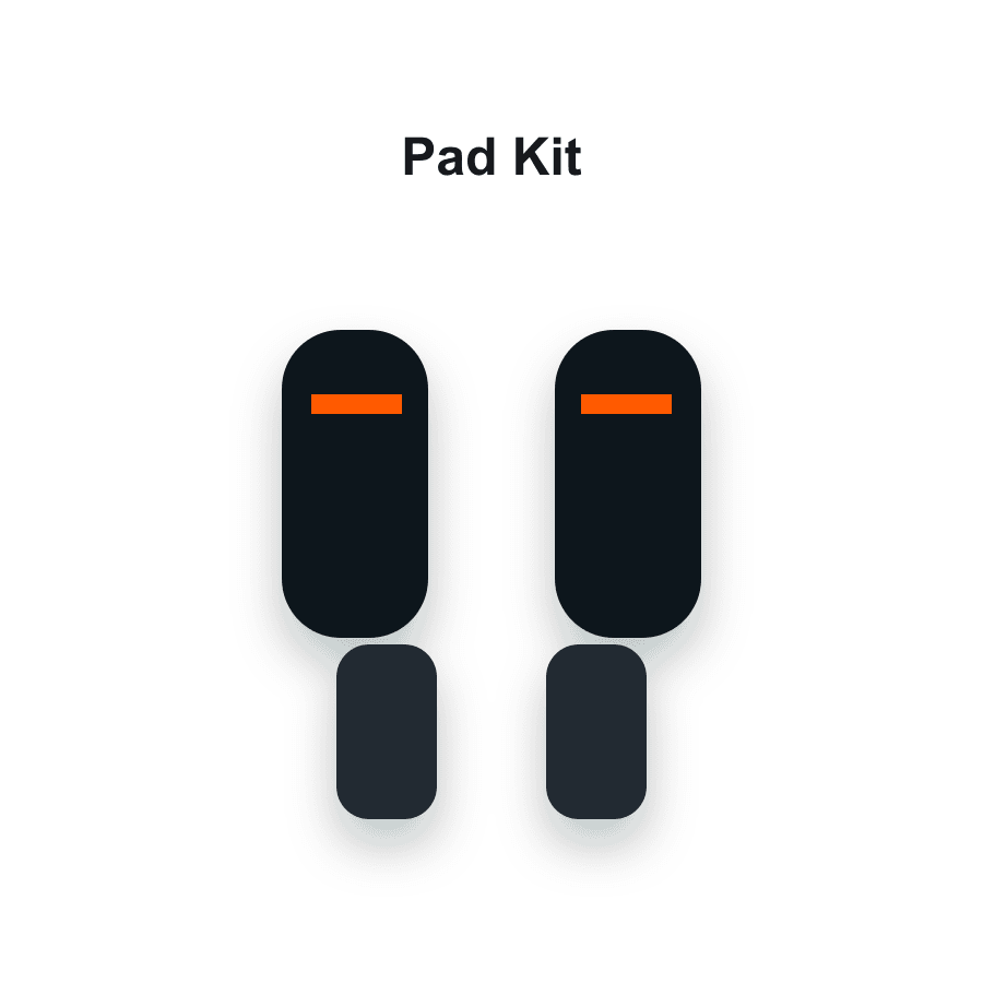 EUC Knee, Elbow, and Wrist Pad Kit
