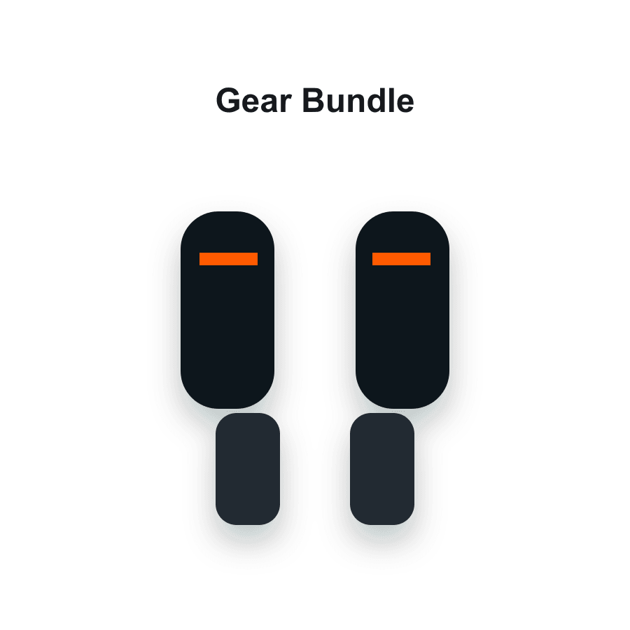 EUC Knee, Elbow, and Wrist Pad Kit gallery image